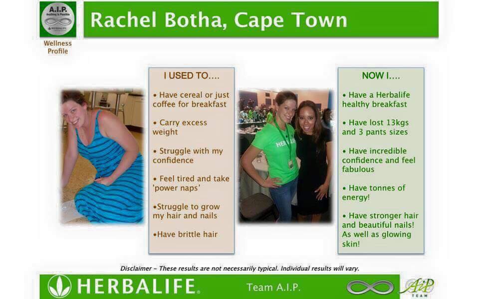 Rachel Botha